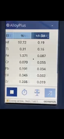 Hafnium Foil 97.72% Pure. Less than 0.2% Zirconium 50 x 30 x 0.01mm Soviet Union - The Periodic Element Guys