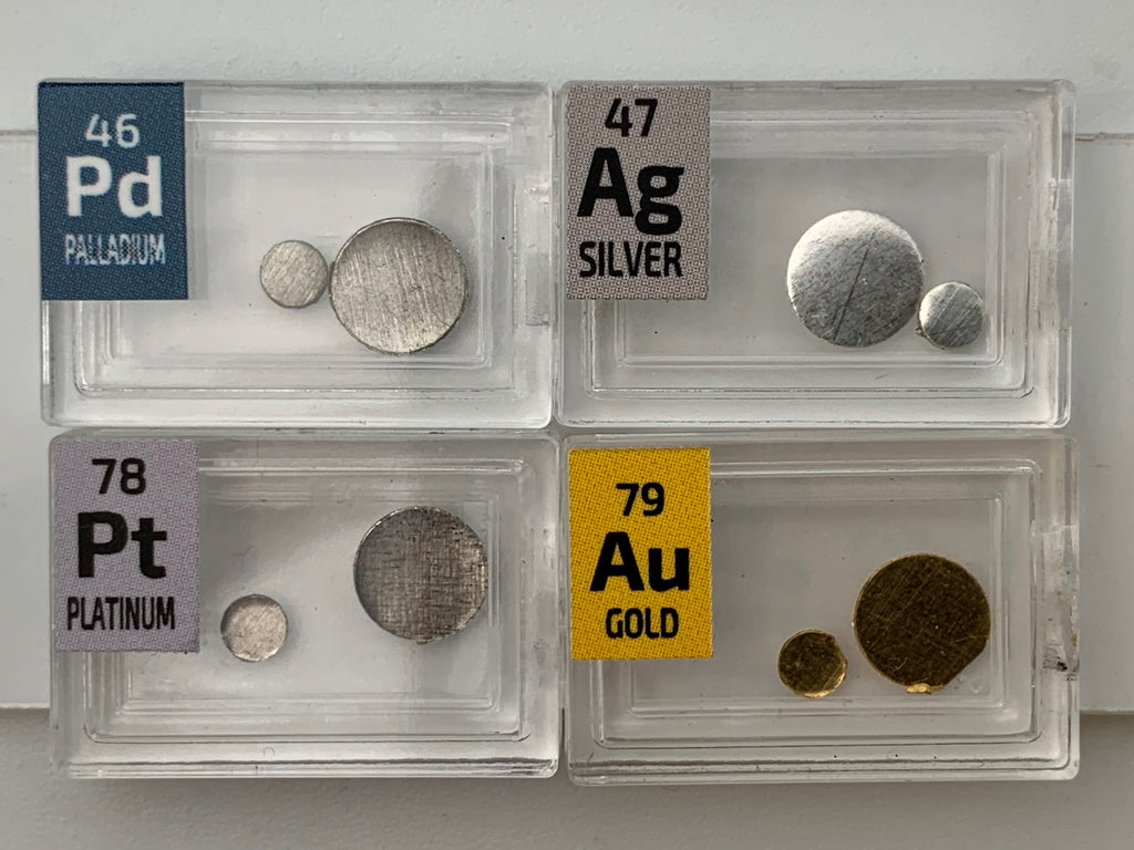 The Periodic Element Guys