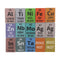 15 x 1 Gram Periodic Element Metal Ingots SILVER x 2, Tantalum, Indium, Niobium - The Periodic Element Guys