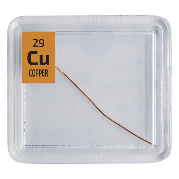 Copper Wire Periodic Element Tile - The Periodic Element Guys