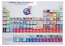 Periodic Table Of Elements Large Magnetic Display With 85 Element Samples in Acrylic Tiles - The Periodic Element Guys