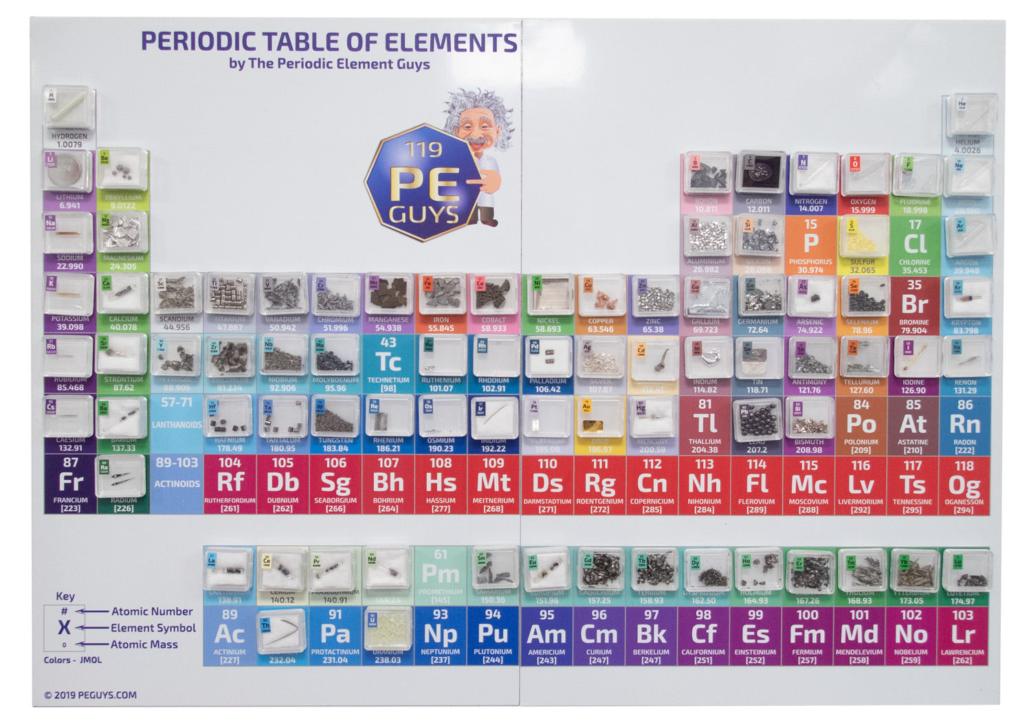 Periodic Table Of Elements Large Magnetic Display With 84 Element ...
