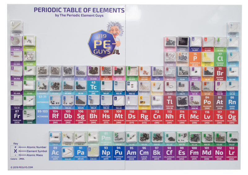 Element Scale Periodic Table Of Elements Large Magnetic Display With 84 Element ...