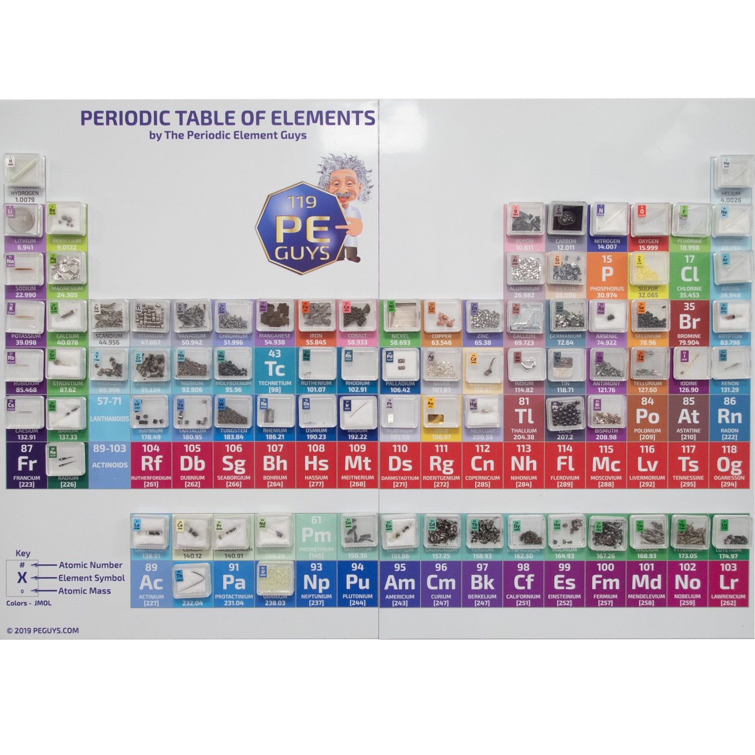 Periodic Table Of Elements Large Magnetic Display With 84 Element