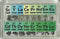 Micro Rare Earth Metal Element Set with Lanthanum Cerium Pr Nd Sm Europium under argon