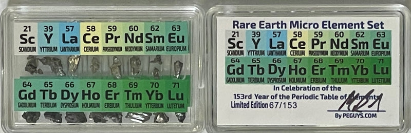 Micro Rare Earth Metal Element Set with Lanthanum Cerium Pr Nd Sm Europium under argon