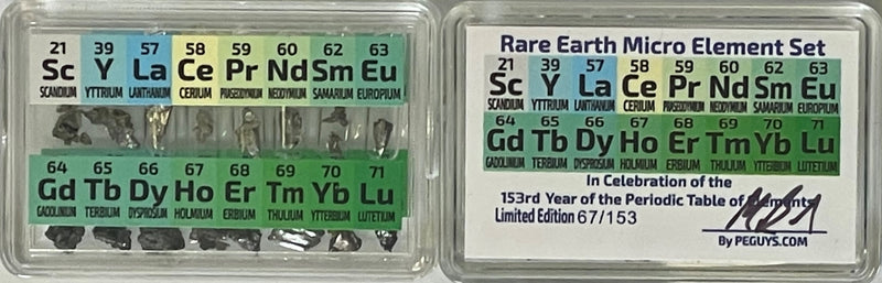 Micro Rare Earth Metal Element Set with Lanthanum Cerium Pr Nd Sm Europium under argon | The Periodic Element Guys Micro Rare Earth Metal Element Set with Lanthanum Cerium Pr Nd Sm Europium under argon | The Periodic Element Guys