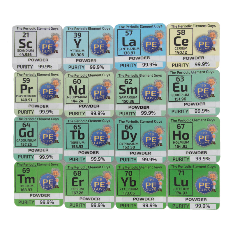 The Rare Earth Oxide Element Set Scandium Lutetium ++ in Periodic Element Tiles - The Periodic Element Guys