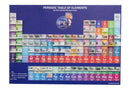 Periodic Table Of Elements Small Magnetic Display - V2 - The Periodic Element Guys