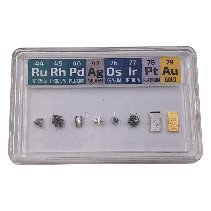 Micro Silver Set 0.25 Grain Micro Precious Metal Set Smallest in the World.