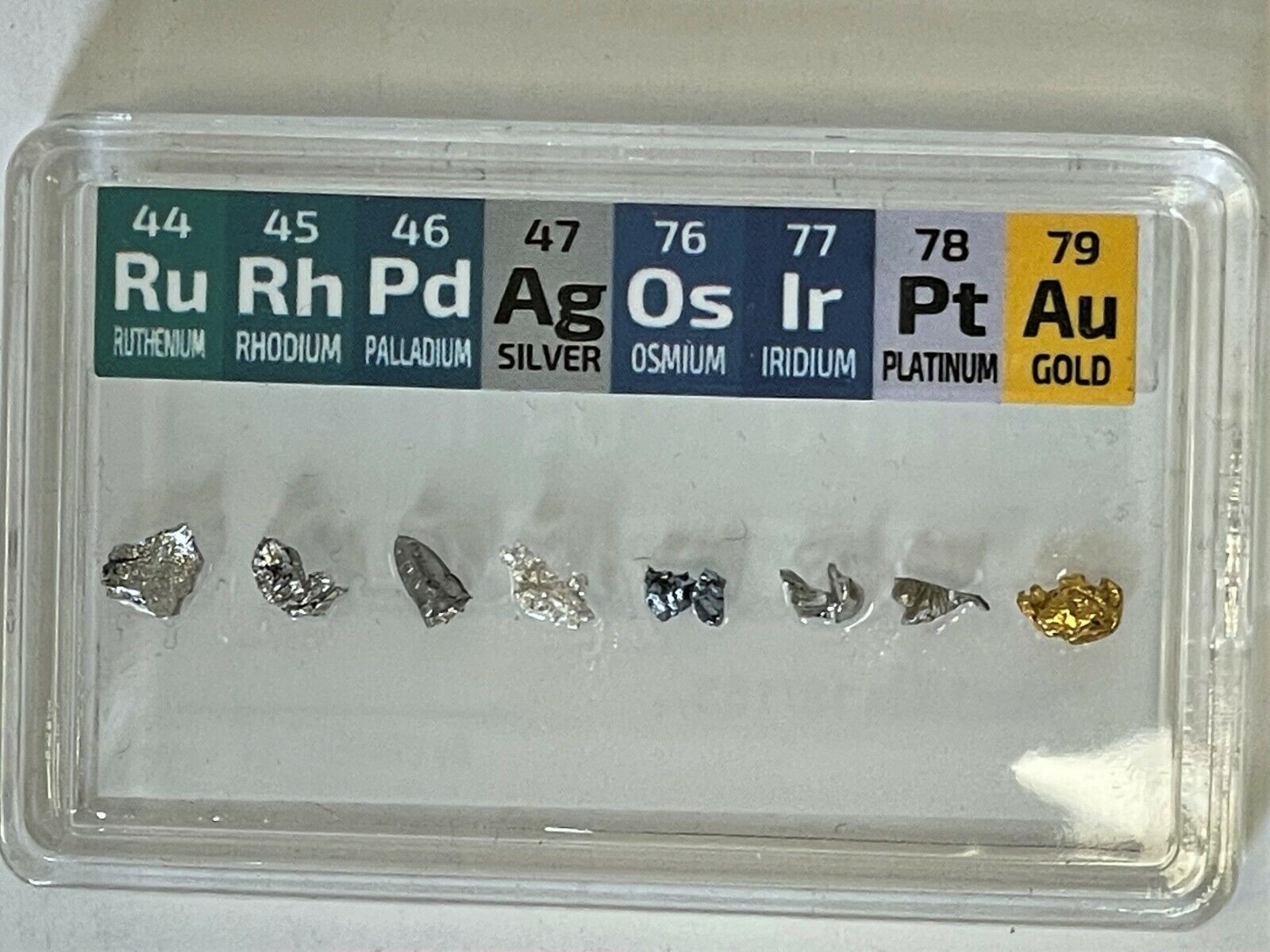 K Shell Binding Rhodium Rhodium Element Uses