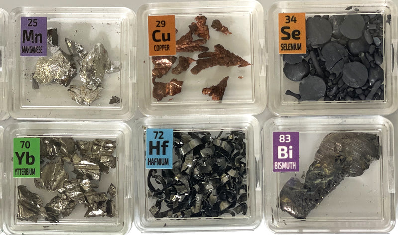 Boron Manganese Silver Hafnium Palladium Bismuth + In Periodic Element Tiles
