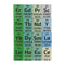 RARE EARTH Metal Set of 16 Different Elements Samples in Mini Periodic Element Tiles - The Periodic Element Guys